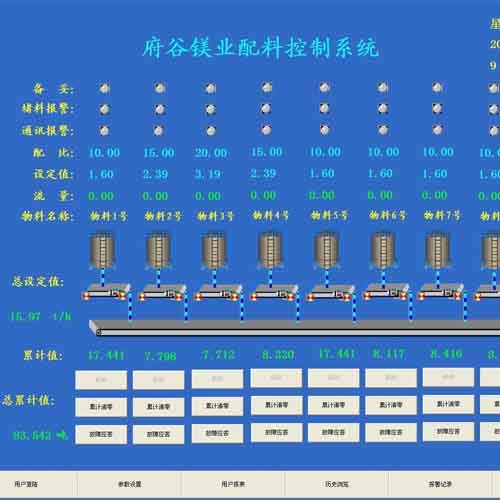 南寧稱重配料系統(tǒng)