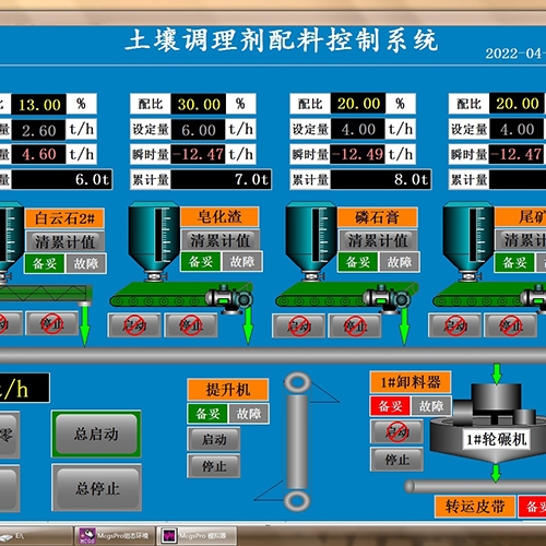 汕頭控制系統(tǒng)